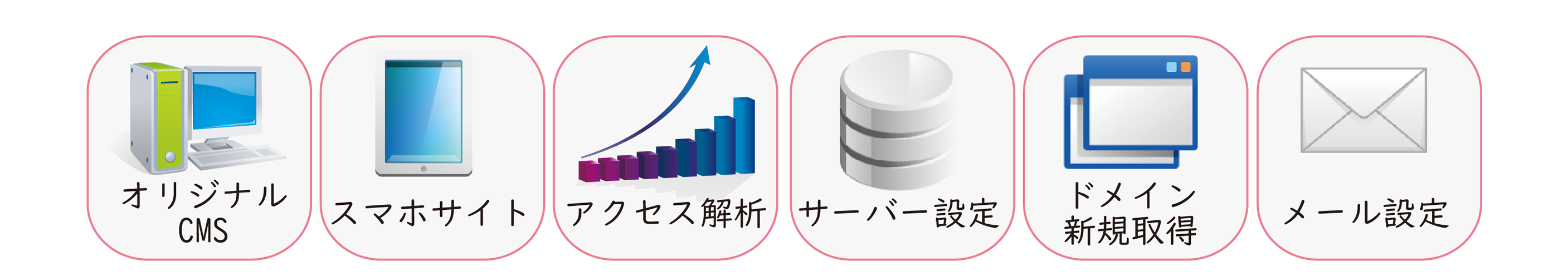 CMSプラン画像